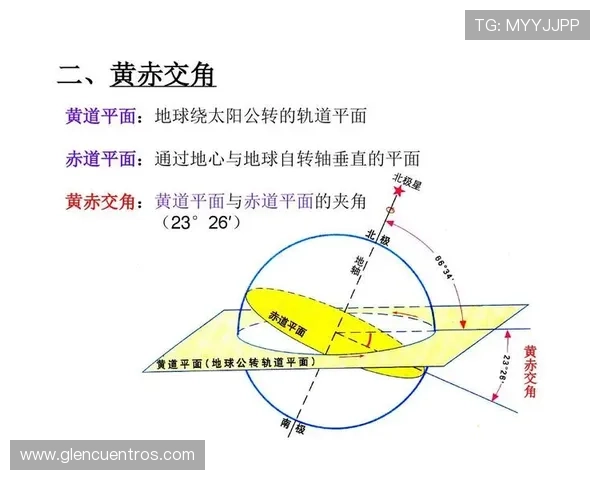 亚星登陆成功的意义：推动地球科技进步与人类文明发展的新契机