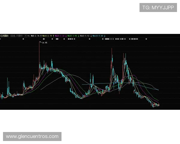 亚星管理登录地址常见问题解答,解决用户在登录过程中遇到的各种疑问 亚星管理登录地址常见问题解答,解决用户在登录过程中遇到的各种疑问