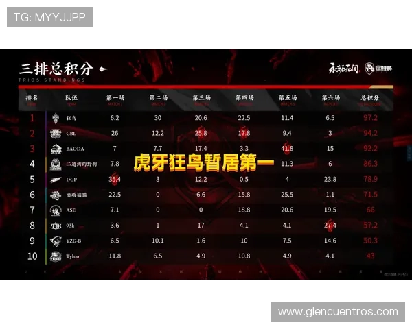 掌握百家乐路子图的核心原理与实战技巧,提升你的游戏策略和赢面概率 掌握百家乐路子图的核心原理与实战技巧,提升你的游戏策略和赢面概率